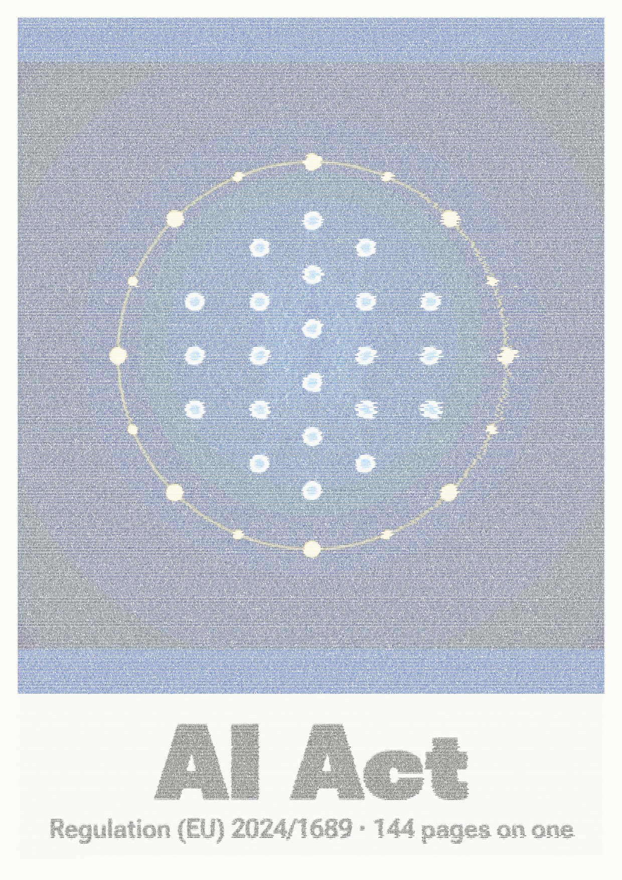 EU AI Act on one page